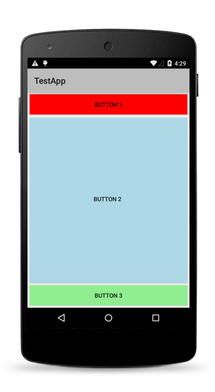 FlexboxLayout android