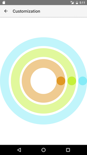 NativeScriptUI-Indicators-Android