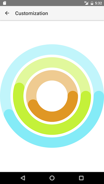 NativeScriptUI-Indicators-Android
